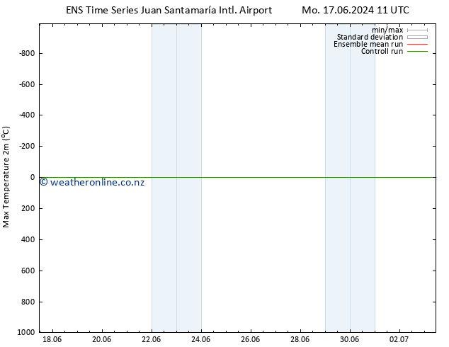 Temperature High (2m) GEFS TS Su 23.06.2024 11 UTC