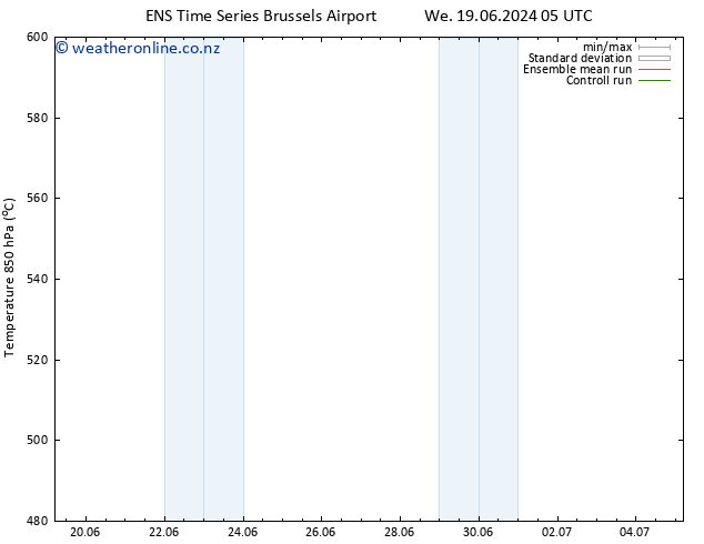 Height 500 hPa GEFS TS Mo 01.07.2024 17 UTC