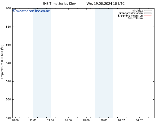 Height 500 hPa GEFS TS Tu 02.07.2024 04 UTC