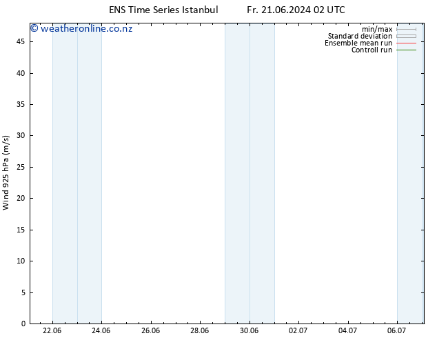 Wind 925 hPa GEFS TS Mo 24.06.2024 08 UTC