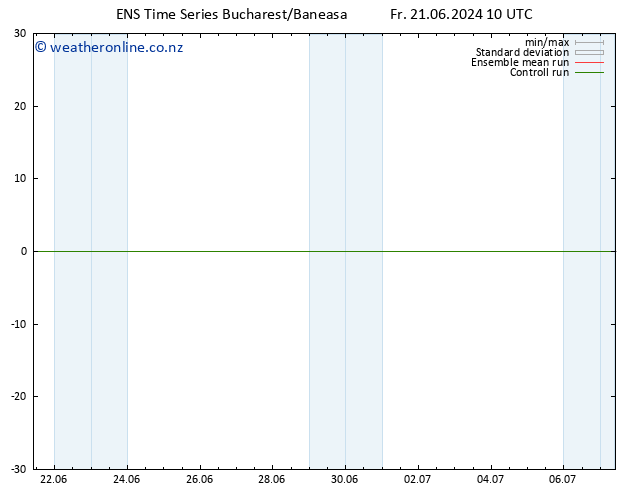 Surface wind GEFS TS Fr 21.06.2024 16 UTC