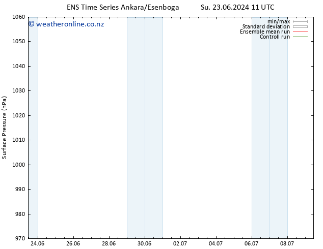 Surface pressure GEFS TS We 26.06.2024 11 UTC