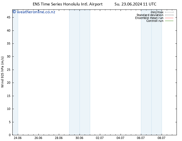 Wind 925 hPa GEFS TS Tu 25.06.2024 23 UTC