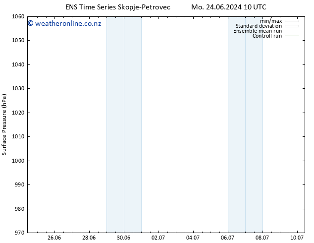 Surface pressure GEFS TS Mo 24.06.2024 16 UTC