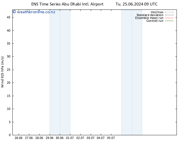 Wind 925 hPa GEFS TS Th 27.06.2024 21 UTC