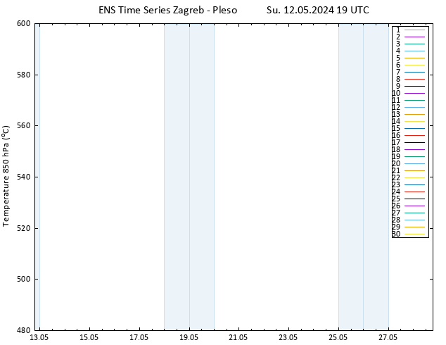 Height 500 hPa GEFS TS Su 12.05.2024 19 UTC