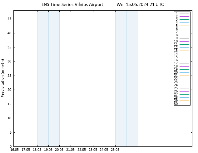 Precipitation GEFS TS Th 16.05.2024 03 UTC