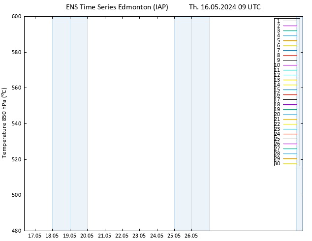 Height 500 hPa GEFS TS Th 16.05.2024 09 UTC