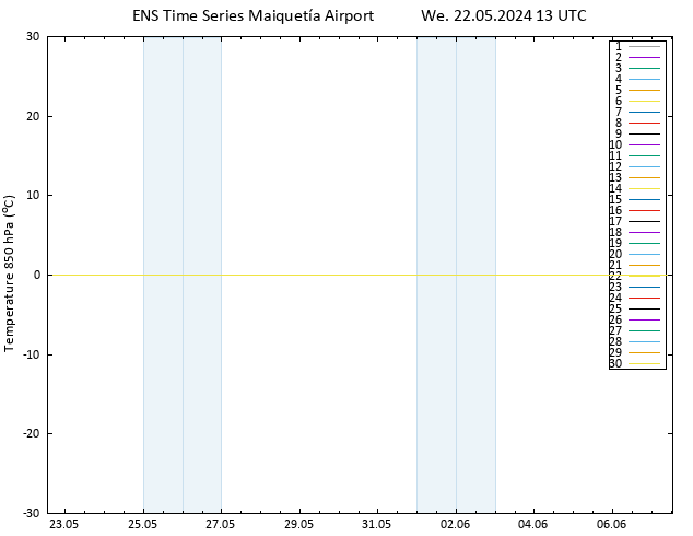Temp. 850 hPa GEFS TS We 22.05.2024 13 UTC