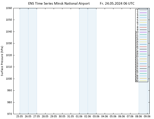 Surface pressure GEFS TS Fr 24.05.2024 06 UTC