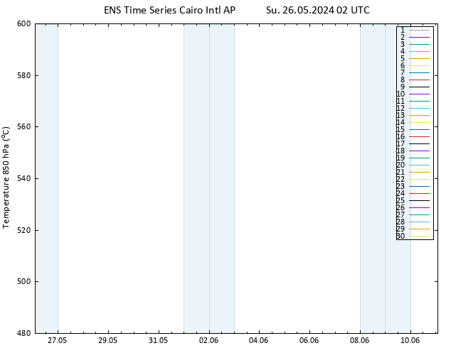 Height 500 hPa GEFS TS Su 26.05.2024 02 UTC