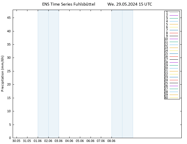 Precipitation GEFS TS We 29.05.2024 21 UTC