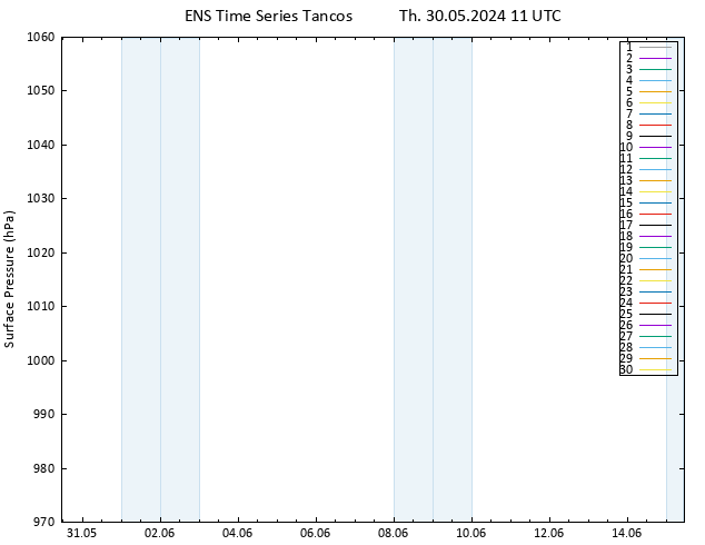 Surface pressure GEFS TS Th 30.05.2024 11 UTC