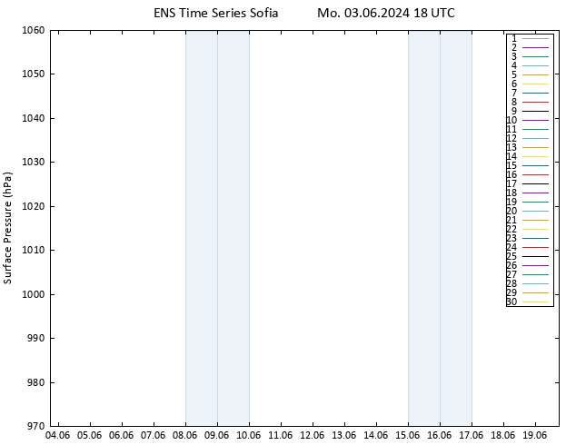 Surface pressure GEFS TS Mo 03.06.2024 18 UTC