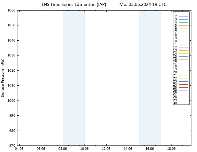 Surface pressure GEFS TS Mo 03.06.2024 19 UTC