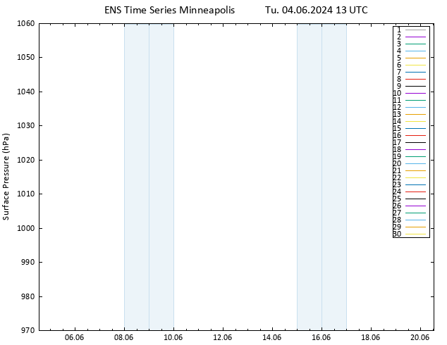 Surface pressure GEFS TS Tu 04.06.2024 13 UTC