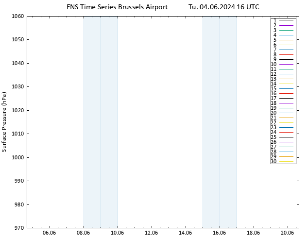 Surface pressure GEFS TS Tu 04.06.2024 16 UTC