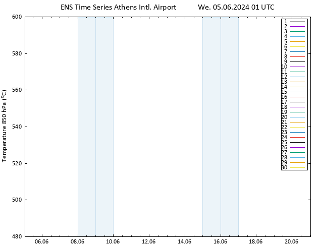 Height 500 hPa GEFS TS We 05.06.2024 01 UTC