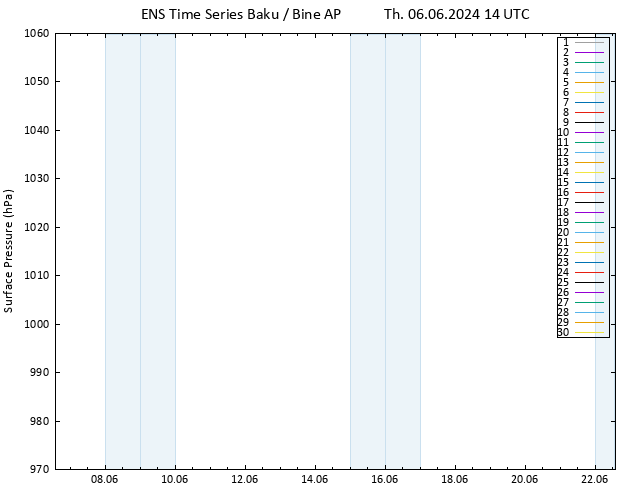 Surface pressure GEFS TS Th 06.06.2024 14 UTC