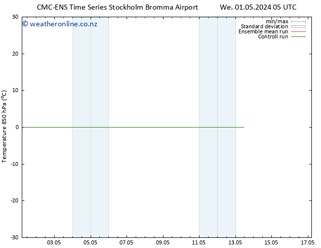 Temp. 850 hPa CMC TS Mo 06.05.2024 23 UTC