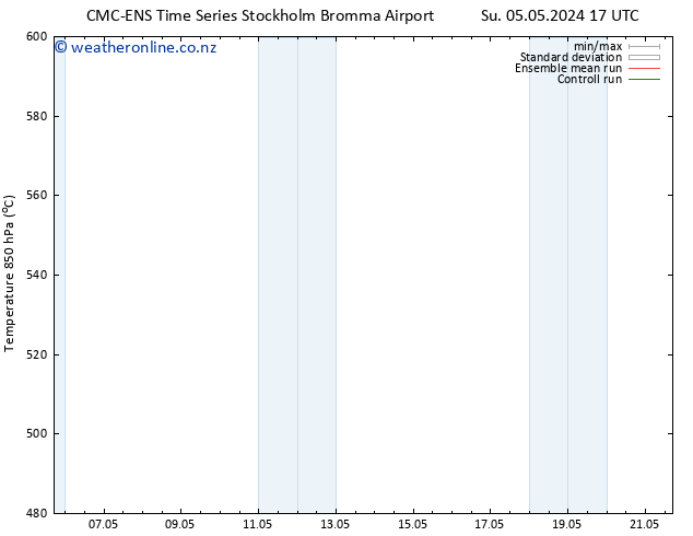 Height 500 hPa CMC TS Su 05.05.2024 17 UTC