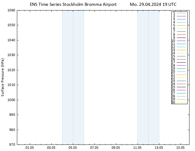 Surface pressure GEFS TS Mo 29.04.2024 19 UTC