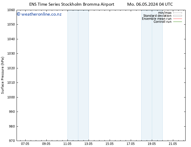 Surface pressure GEFS TS Th 16.05.2024 04 UTC