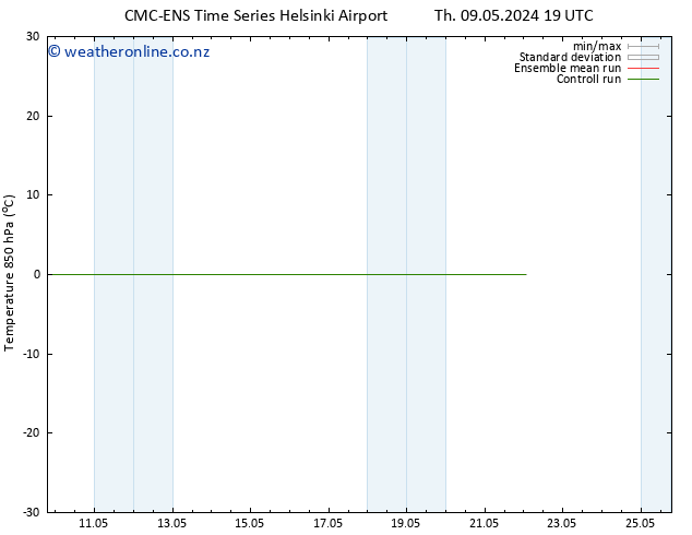 Temp. 850 hPa CMC TS Su 12.05.2024 13 UTC