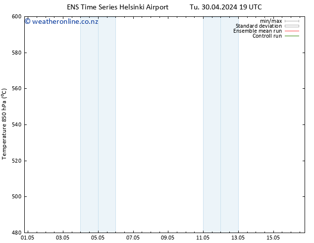 Height 500 hPa GEFS TS We 01.05.2024 07 UTC