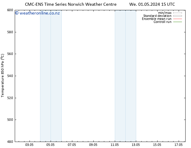 Height 500 hPa CMC TS We 01.05.2024 15 UTC