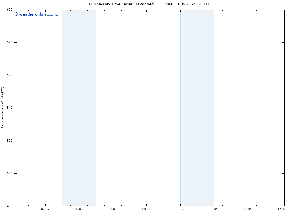 Height 500 hPa ALL TS We 01.05.2024 10 UTC
