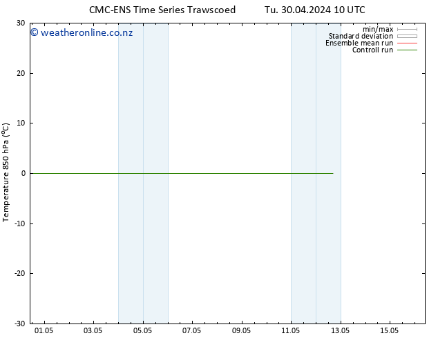 Temp. 850 hPa CMC TS We 01.05.2024 16 UTC