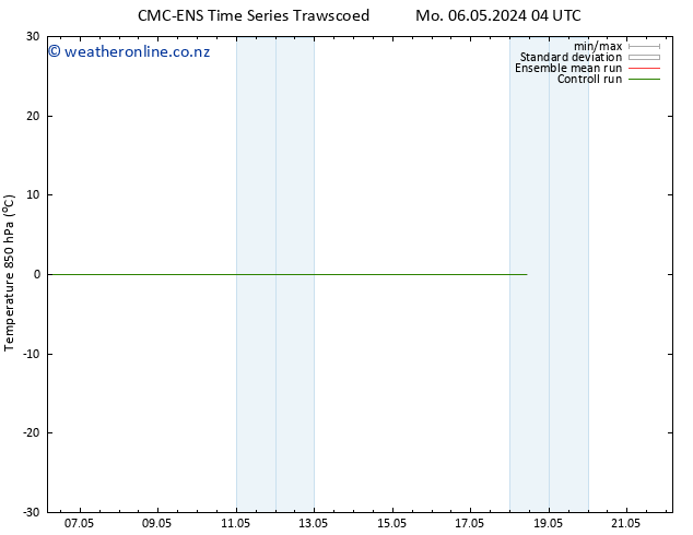 Temp. 850 hPa CMC TS Sa 18.05.2024 10 UTC