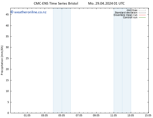 Precipitation CMC TS Mo 29.04.2024 07 UTC