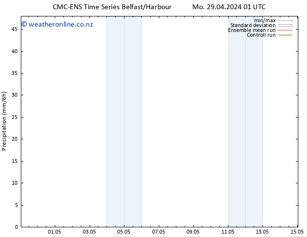 Precipitation CMC TS Mo 29.04.2024 07 UTC