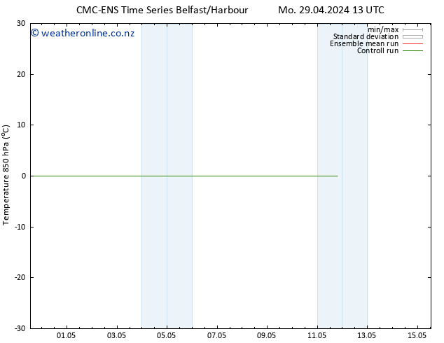 Temp. 850 hPa CMC TS Mo 29.04.2024 19 UTC