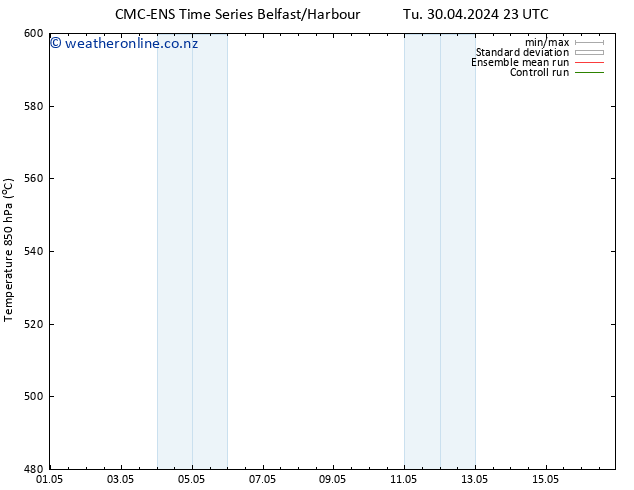 Height 500 hPa CMC TS We 01.05.2024 23 UTC