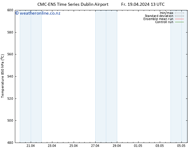 Height 500 hPa CMC TS Sa 20.04.2024 01 UTC