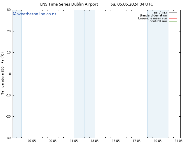 Temp. 850 hPa GEFS TS Sa 11.05.2024 04 UTC
