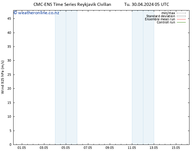 Wind 925 hPa CMC TS Tu 30.04.2024 11 UTC