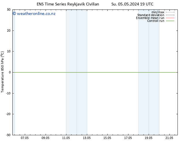 Temp. 850 hPa GEFS TS Fr 10.05.2024 01 UTC