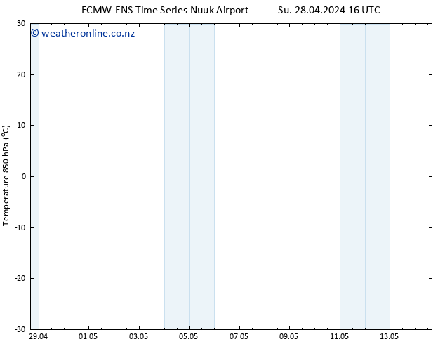 Temp. 850 hPa ALL TS Su 28.04.2024 22 UTC