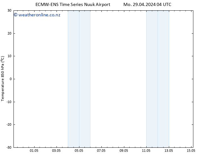 Temp. 850 hPa ALL TS Tu 30.04.2024 04 UTC