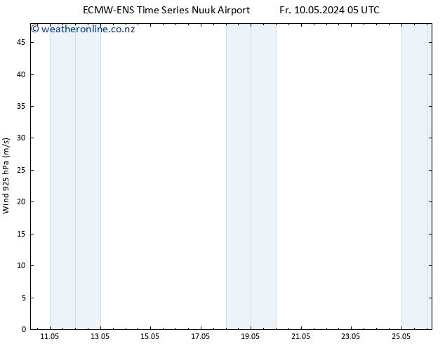 Wind 925 hPa ALL TS Mo 20.05.2024 05 UTC