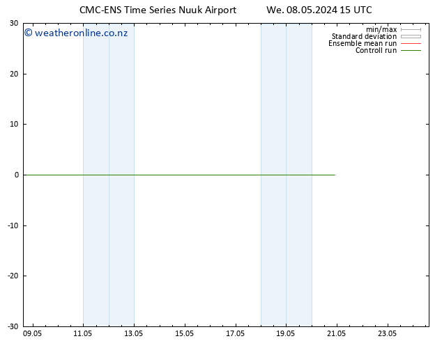 Height 500 hPa CMC TS We 08.05.2024 21 UTC