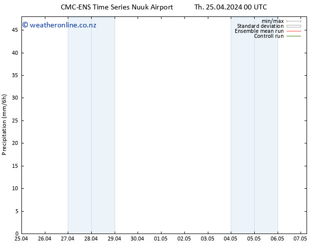 Precipitation CMC TS Tu 07.05.2024 06 UTC