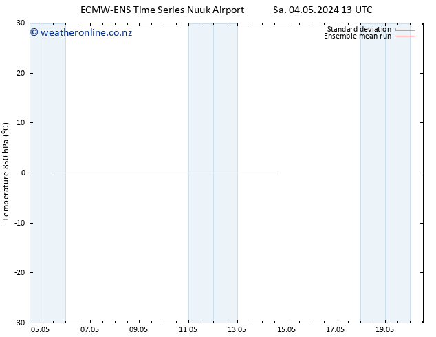 Temp. 850 hPa ECMWFTS Su 05.05.2024 13 UTC
