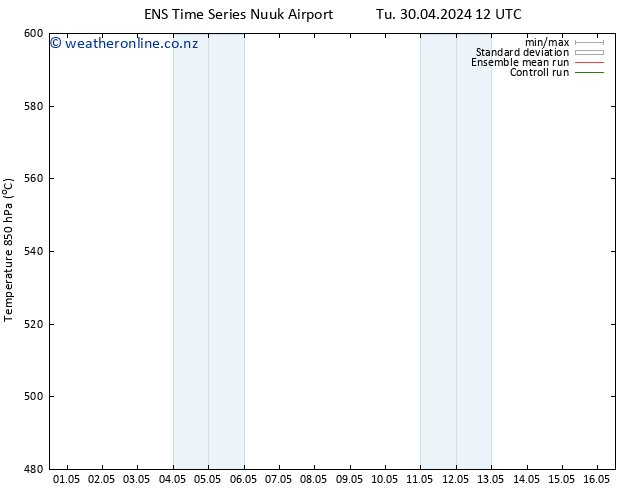 Height 500 hPa GEFS TS Tu 30.04.2024 12 UTC