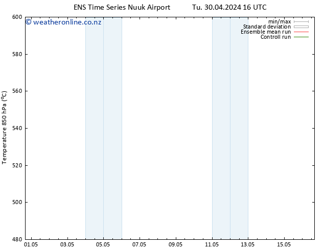 Height 500 hPa GEFS TS We 01.05.2024 04 UTC