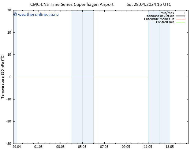 Temp. 850 hPa CMC TS Fr 10.05.2024 22 UTC